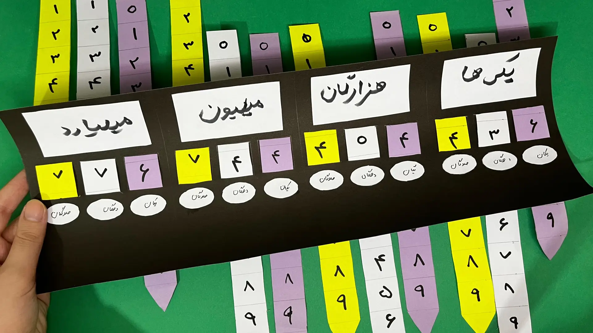 آموزش ویدیویی کاردستی جدول ارزش مکانی میلیارد برای مدرسه ابتدایی